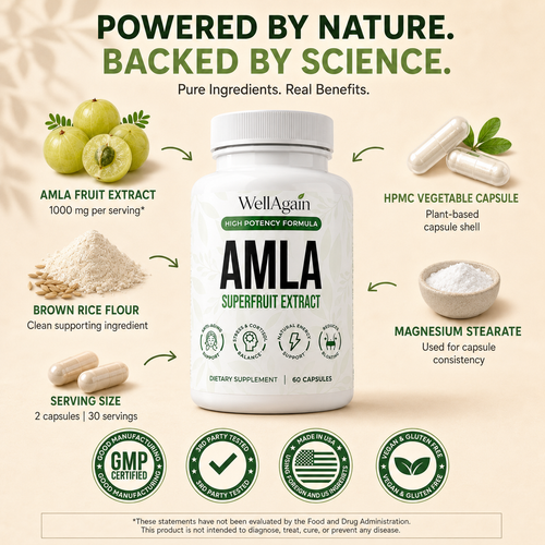 Amla Superfruit Extract