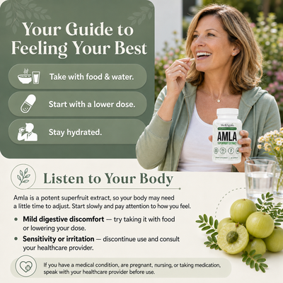 Amla Superfruit Extract